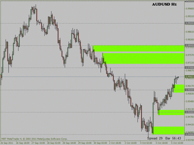 Click to Enlarge

Name: audusd.gif
Size: 133 KB