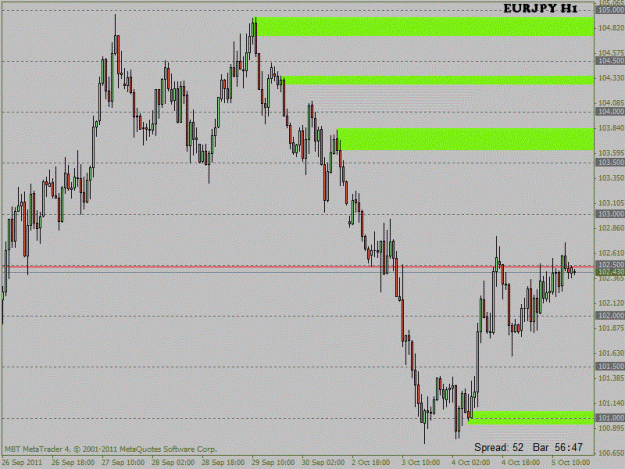 Click to Enlarge

Name: eurjpy.gif
Size: 137 KB