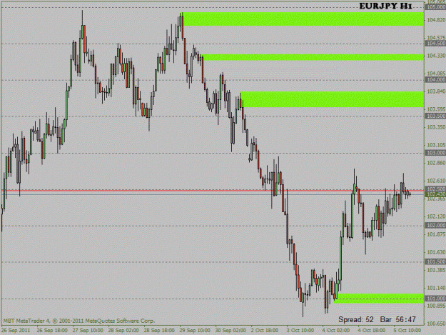 Click to Enlarge

Name: eurjpy.gif
Size: 137 KB