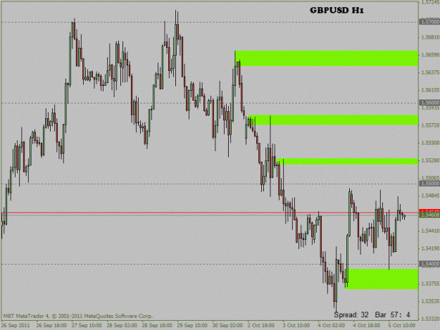 Click to Enlarge

Name: gbpusd.gif
Size: 132 KB