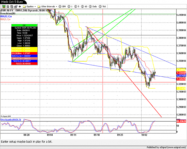 Click to Enlarge

Name: Weds Oct 5 HTF.png
Size: 143 KB