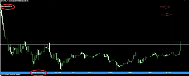 Click to Enlarge

Name: Sell_limit.jpg
Size: 102 KB
