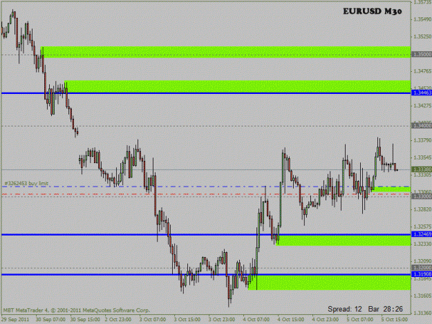 Click to Enlarge

Name: eurusd trade.gif
Size: 123 KB