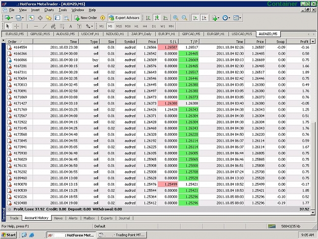 Click to Enlarge

Name: Ilan_trades_from_10_3_11.JPG
Size: 211 KB