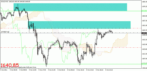 Click to Enlarge

Name: gold short.gif
Size: 24 KB