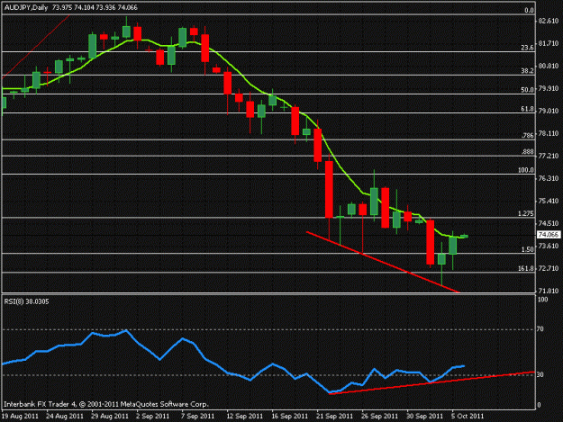 Click to Enlarge

Name: audjpy.gif
Size: 19 KB