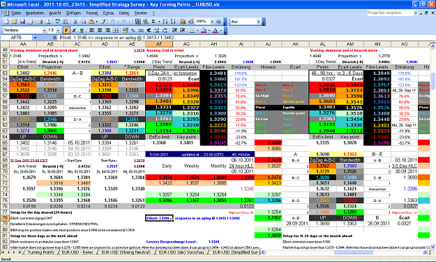 Click to Enlarge

Name: 2011-10-05_23h15 - ZigZag + Pivot Survey _ EURUSD _ Rollover _ W-40.PNG
Size: 121 KB