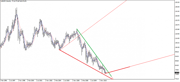 Click to Enlarge

Name: UJ Monthly.png
Size: 36 KB