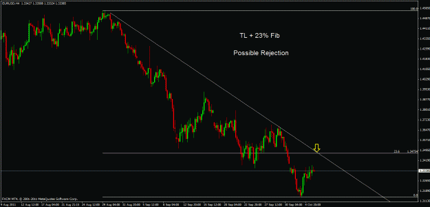 Click to Enlarge

Name: eurusd.gif
Size: 22 KB