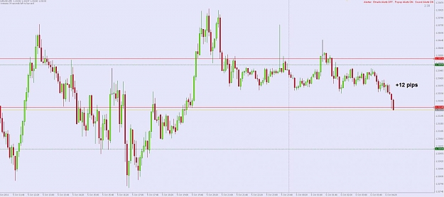 Click to Enlarge

Name: eurusd2.jpg
Size: 80 KB
