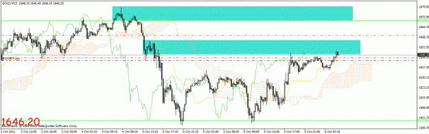 Click to Enlarge

Name: gold trade.gif
Size: 29 KB