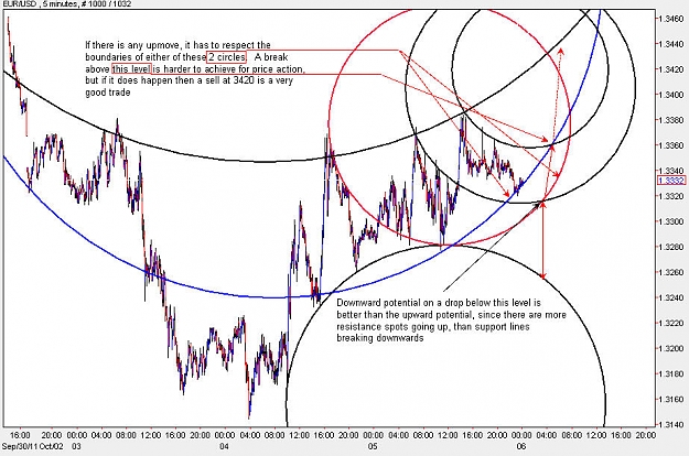 Click to Enlarge

Name: EURUSD_M5.jpg
Size: 132 KB