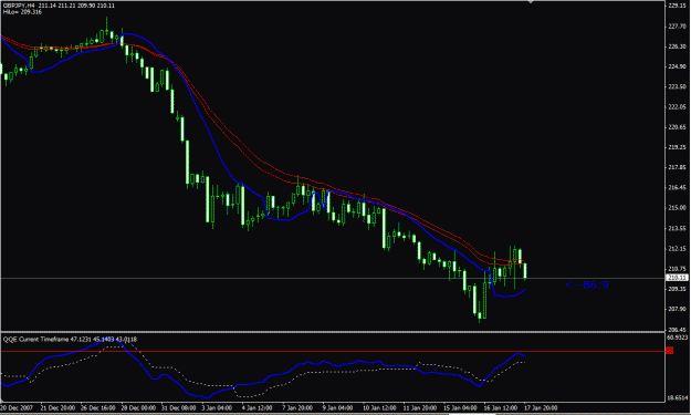 Click to Enlarge

Name: gbpjpy4hrresistance.gif
Size: 19 KB