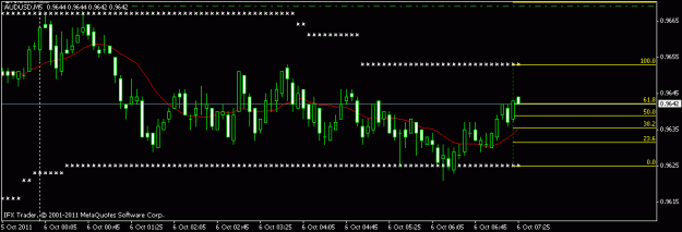 Click to Enlarge

Name: aud 5.gif
Size: 11 KB