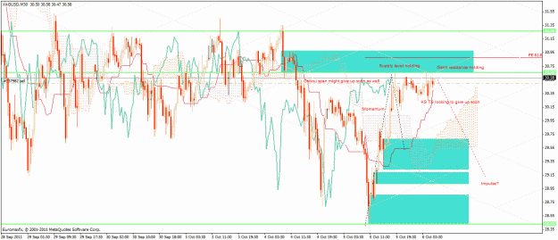 Click to Enlarge

Name: xag trade.gif
Size: 51 KB