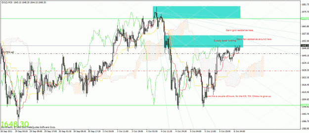 Click to Enlarge

Name: gold tradde.gif
Size: 54 KB