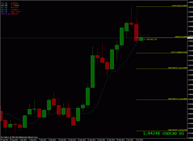 Click to Enlarge

Name: sell_usd_cad_01.gif
Size: 27 KB