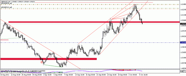 Click to Enlarge

Name: gbpaud.gif
Size: 14 KB