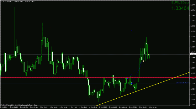 Click to Enlarge

Name: eu-long-06-10-2011.gif
Size: 19 KB