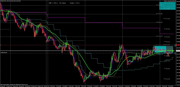 Click to Enlarge

Name: eurjpy.jpg
Size: 127 KB