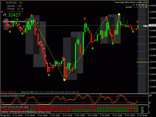 Click to Enlarge

Name: eurusd_h1.gif
Size: 24 KB