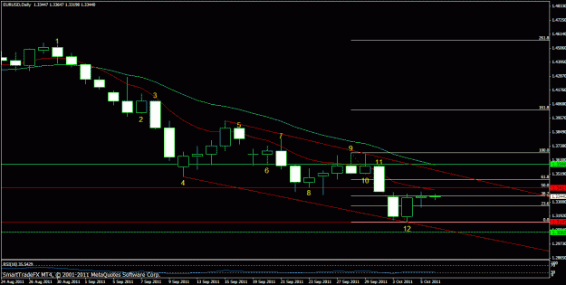 Click to Enlarge

Name: chart.gif
Size: 18 KB