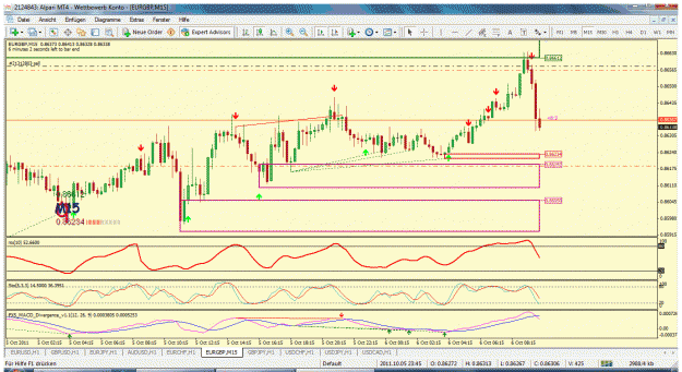 Click to Enlarge

Name: eurgbp.gif
Size: 54 KB