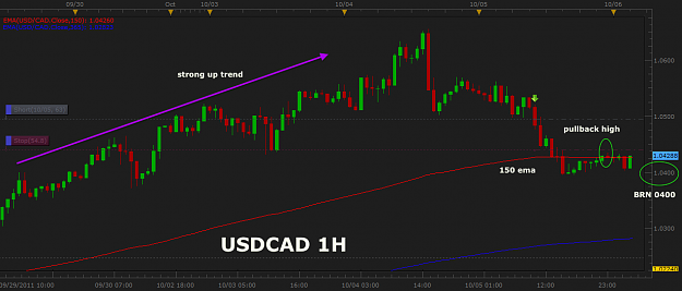 Click to Enlarge

Name: USDCAD 1H.PNG
Size: 69 KB