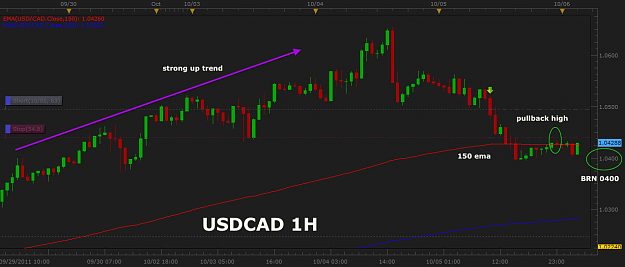 Click to Enlarge

Name: USDCAD 1H.PNG
Size: 69 KB