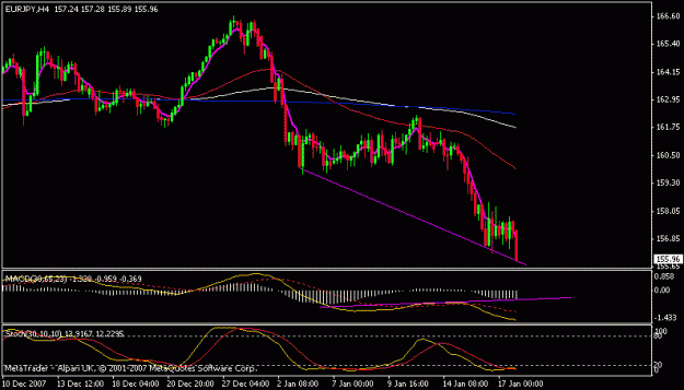 Click to Enlarge

Name: eurjpy.gif
Size: 11 KB