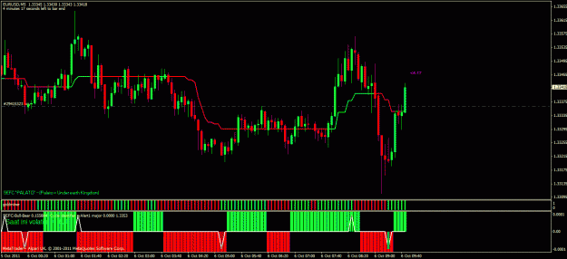 Click to Enlarge

Name: eurusd.gif
Size: 27 KB