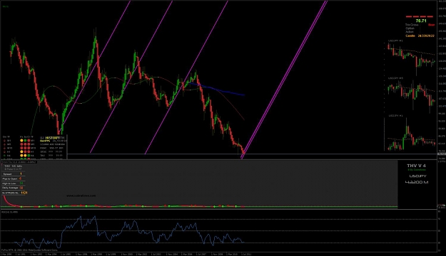Click to Enlarge

Name: usdjpy monthly.jpg
Size: 103 KB