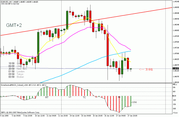 Click to Enlarge

Name: eurusd.gif
Size: 20 KB
