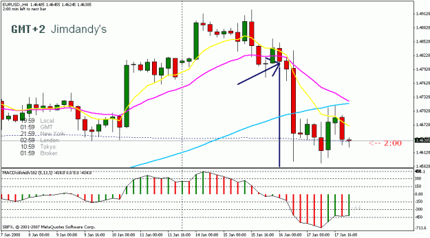 Click to Enlarge

Name: eurusd+2.gif
Size: 19 KB