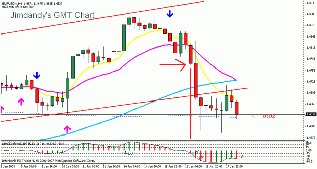 Click to Enlarge

Name: eurusd.gif
Size: 18 KB