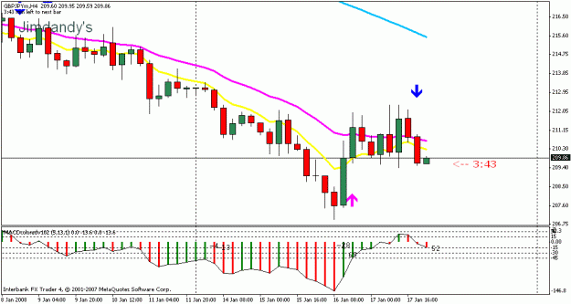 Click to Enlarge

Name: gbpjpy.gif
Size: 16 KB