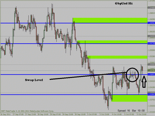 Click to Enlarge

Name: gbpusd swap.gif
Size: 126 KB