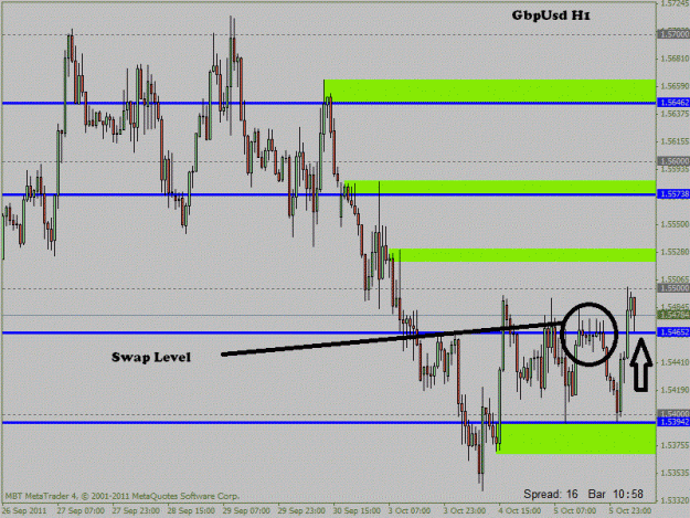 Click to Enlarge

Name: gbpusd swap.gif
Size: 126 KB