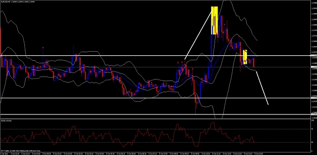 Click to Enlarge

Name: trendcontinuation.jpg
Size: 106 KB