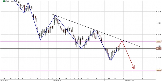 Click to Enlarge

Name: EURUSD.jpg
Size: 120 KB