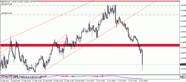 Click to Enlarge

Name: gbpaud.gif
Size: 16 KB