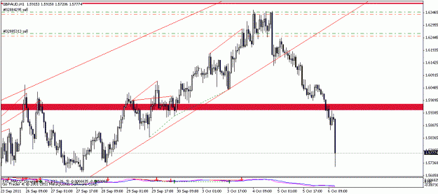 Click to Enlarge

Name: gbpaud.gif
Size: 16 KB