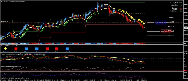 Click to Enlarge

Name: 06.10.2011 ga short trade.jpg
Size: 144 KB