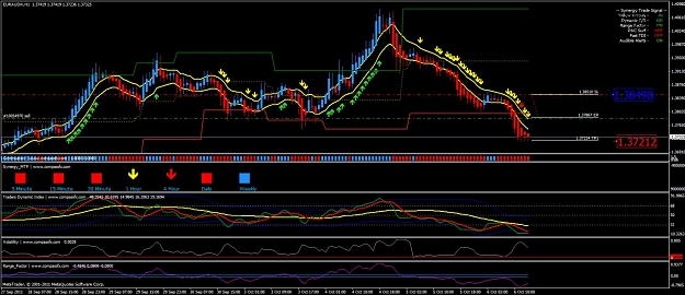 Click to Enlarge

Name: 06.10.2011 ea short trade.jpg
Size: 147 KB