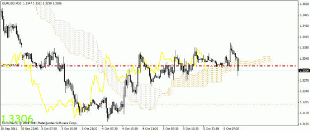 Click to Enlarge

Name: eur usd.gif
Size: 20 KB