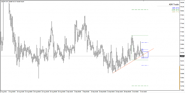 Click to Enlarge

Name: usdjpy.png
Size: 26 KB