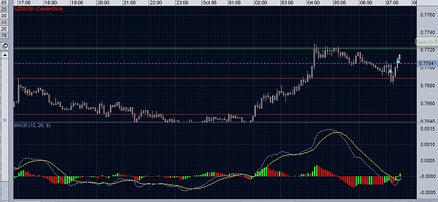 Click to Enlarge

Name: nzd usd.jpg
Size: 352 KB