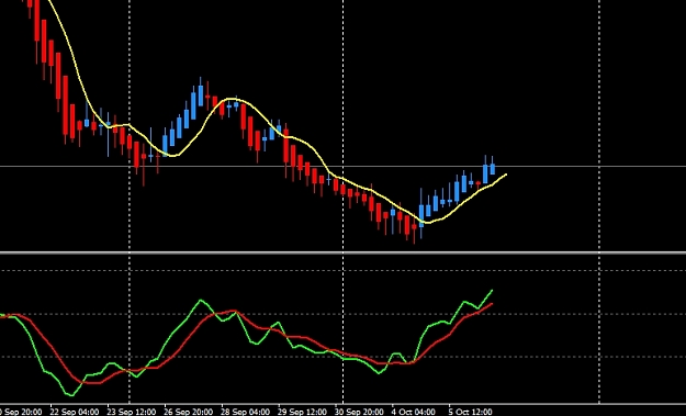 Click to Enlarge

Name: nzd usd tdi.jpg
Size: 131 KB