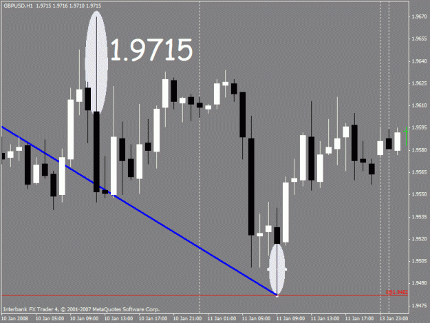 Click to Enlarge

Name: long wicks.gif
Size: 18 KB