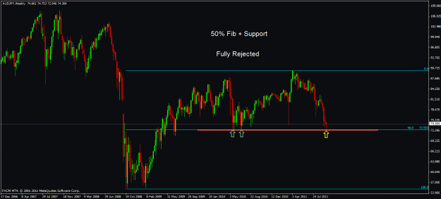 Click to Enlarge

Name: audjpy.gif
Size: 23 KB
